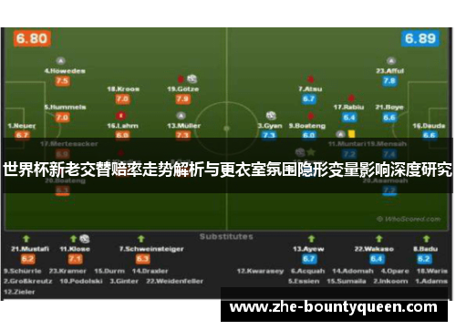 世界杯新老交替赔率走势解析与更衣室氛围隐形变量影响深度研究 世界杯新老交替赔率走势解析与更衣室氛围隐形变量影响深度研究