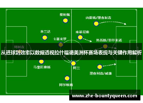 从进球到效率以数据透视拉什福德美洲杯赛场表现与关键作用解析 从进球到效率以数据透视拉什福德美洲杯赛场表现与关键作用解析