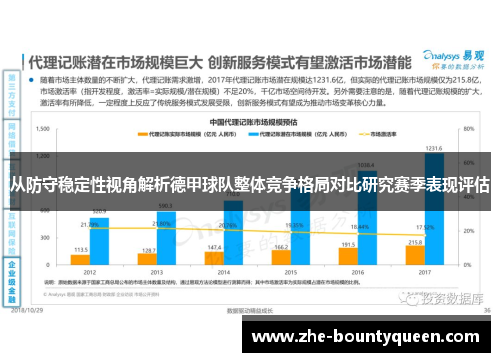 从防守稳定性视角解析德甲球队整体竞争格局对比研究赛季表现评估 从防守稳定性视角解析德甲球队整体竞争格局对比研究赛季表现评估